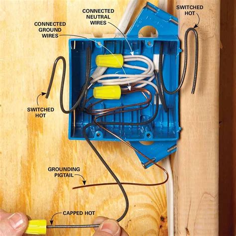 length of wire in electrical box|box to box wiring requirements.